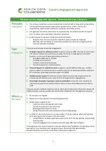 HDC Country Engagement Approach