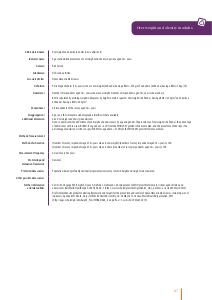 Overweight and obesity in adults (Also: adolescents)