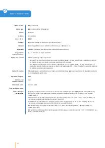 Malaria incidence rate