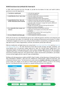 WHO_Data_Gov_Overview_Summit