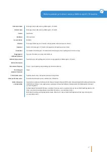 Malaria parasite prevalence among children aged 6−59 months