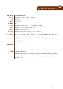 Use of insecticide treated nets (ITNs)