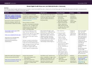 Global Digital Health Resources and Maturity Models: A Summary (UPDATED)